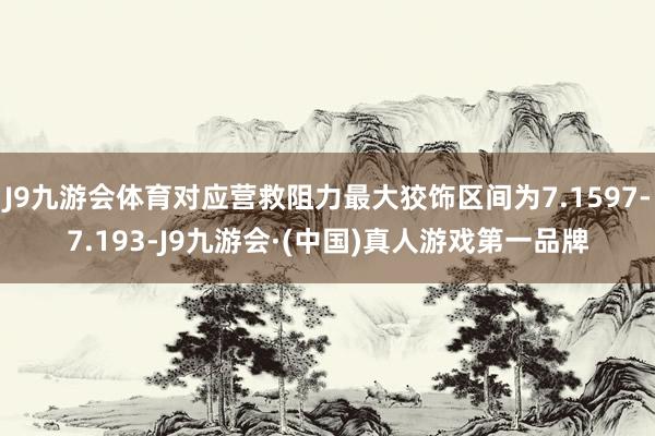 J9九游会体育对应营救阻力最大狡饰区间为7.1597-7.193-J9九游会·(中国)真人游戏第一品牌